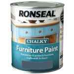 Chalky Furniture Paint Midnight Blue 750ml